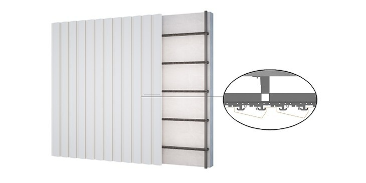 iMicro®150Z Wall System