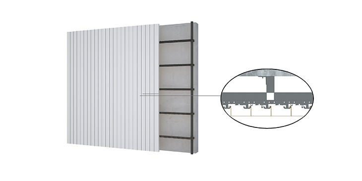 iMicro® 175 Wall system