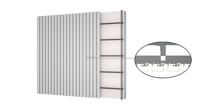 iMicro® 150 Wall System